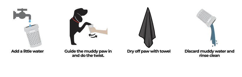 Mudbuster Paw Cleaner