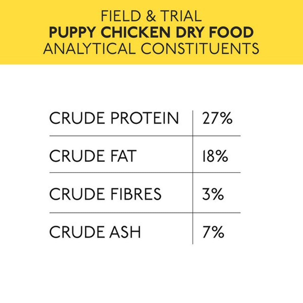 Field & Trial Puppy Chicken 15kg