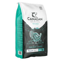 Canagan All Breeds - Free Run Turkey