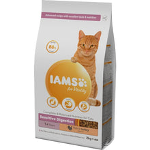 IAMS Sensitive Digestion 1+ Cat Food