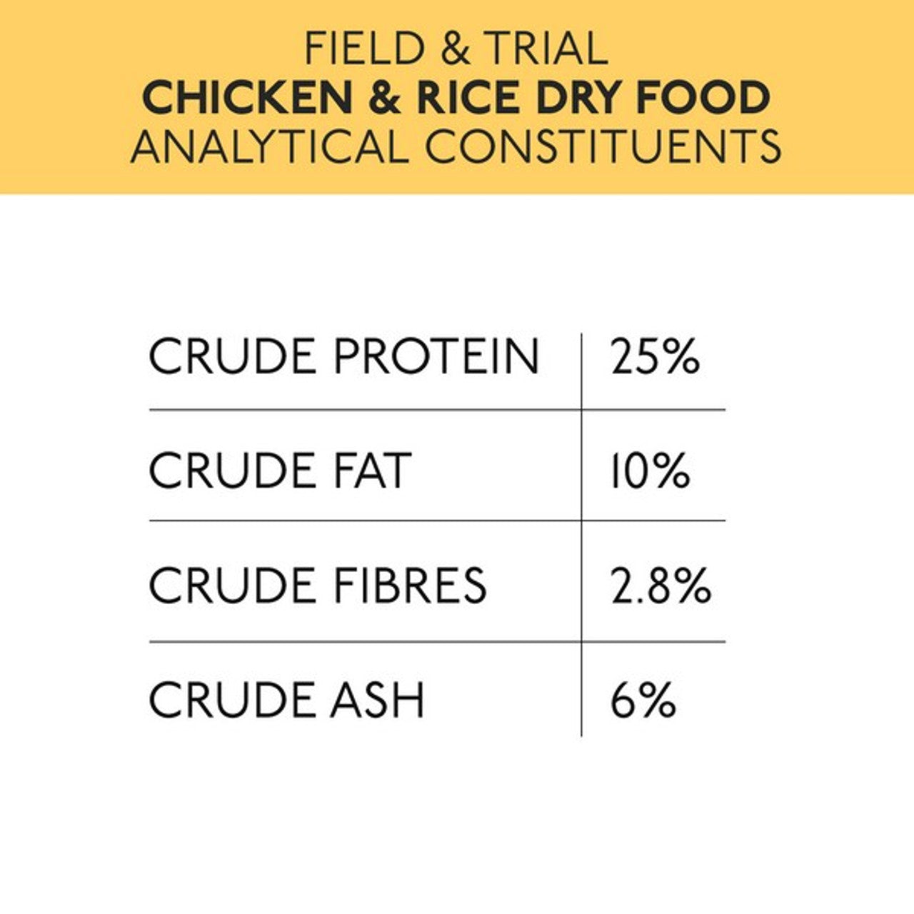 Field & Trial Chicken & Rice 15kg