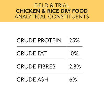 Field & Trial Chicken & Rice 15kg