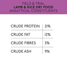 Field & Trial Lamb & Rice 15kg