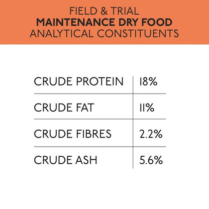 Field & Trial Maintenance 15kg