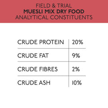 Field & Trial Museli Mix 15kg
