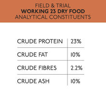 Field & Trial Working 23 15kg
